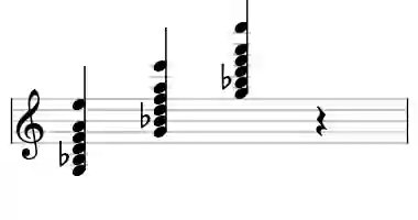 Sheet music of G m13 in three octaves